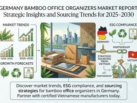 Germany Bamboo Office Organizers Market Report: Strategic Insights and Sourcing Trends for 2025–2030